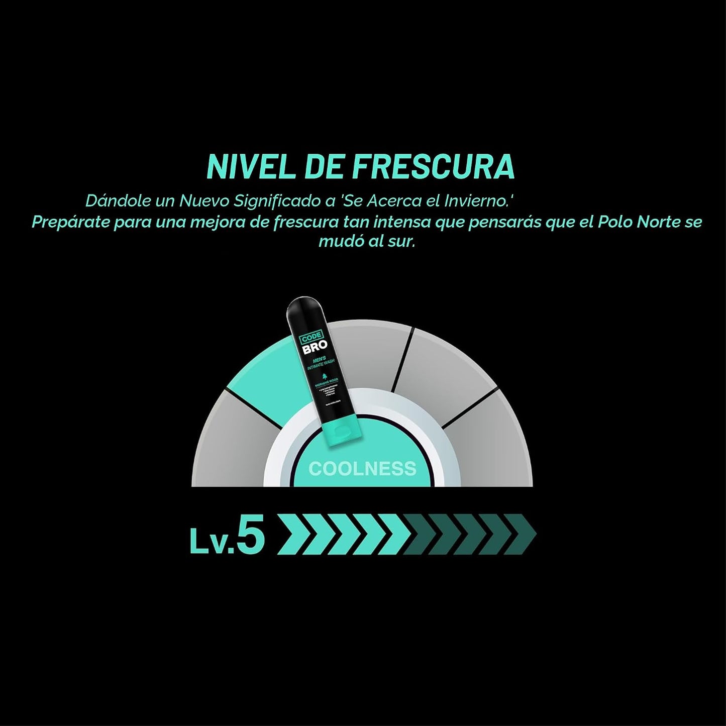 CODE BRO GEL INTIMO [PV1-WHATSAPP-MAXTRENDSHOPS]