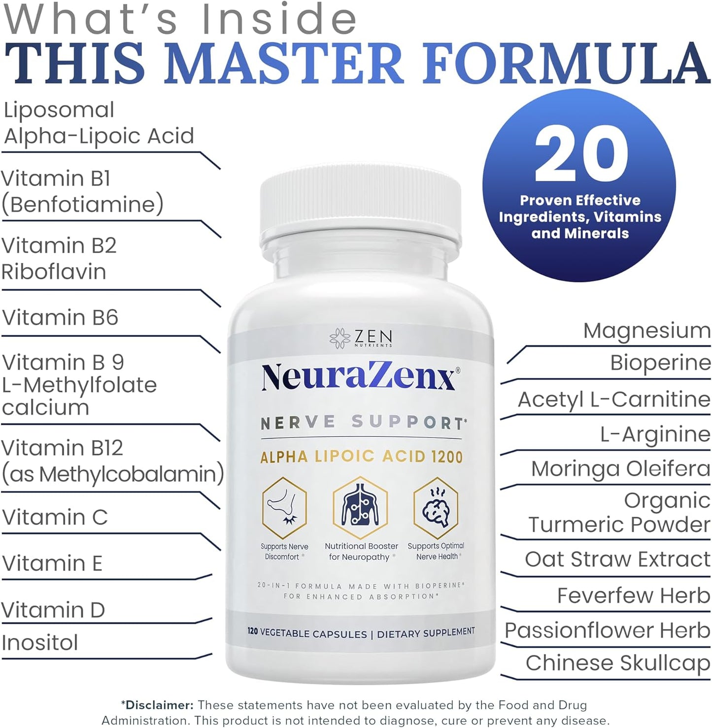 NEURAZENX [PV1-WHATSAPP-MAXTRENDSHOPS]