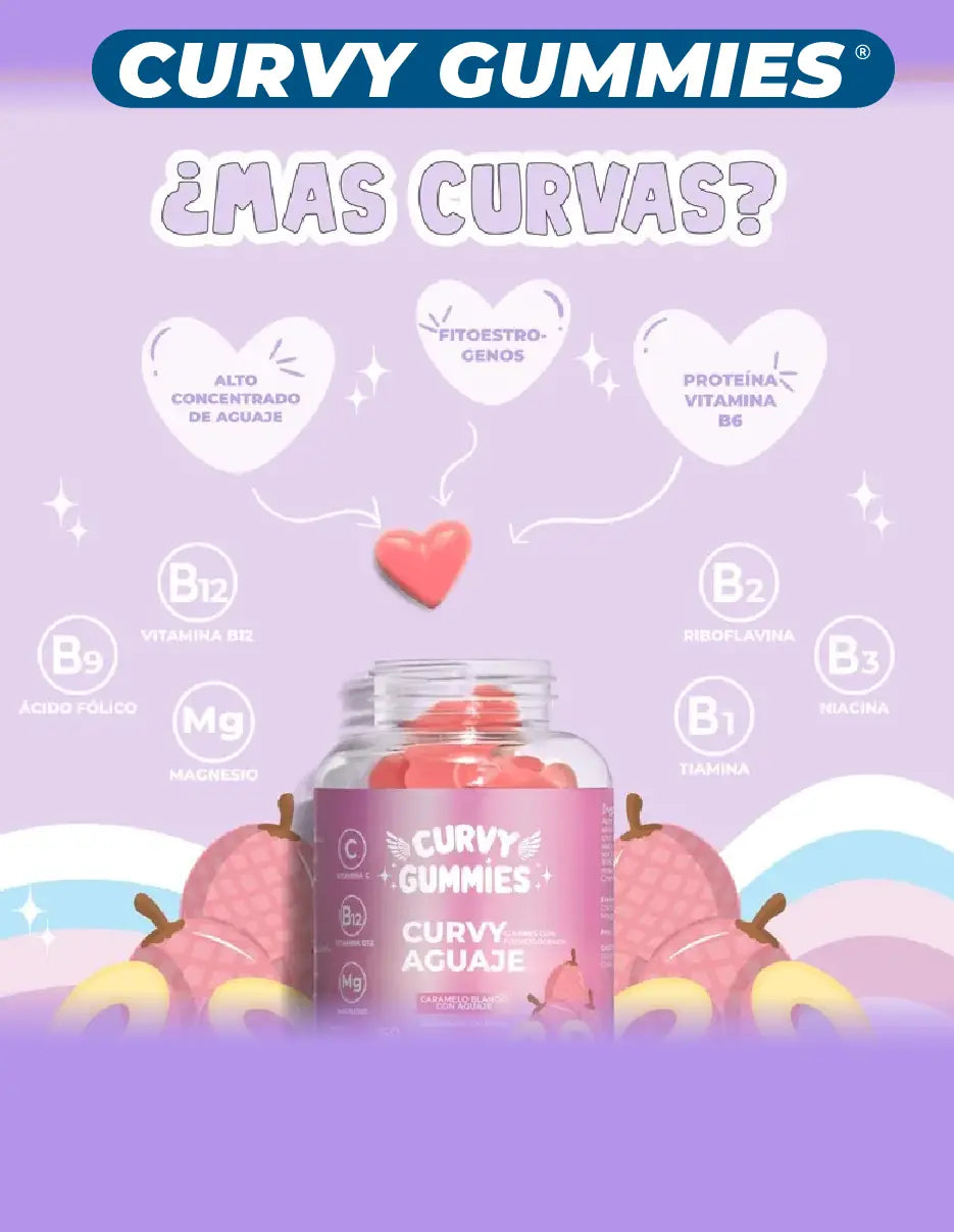 CURVY GUMMIES [PV2-META-MAXTRENDSHOPS]