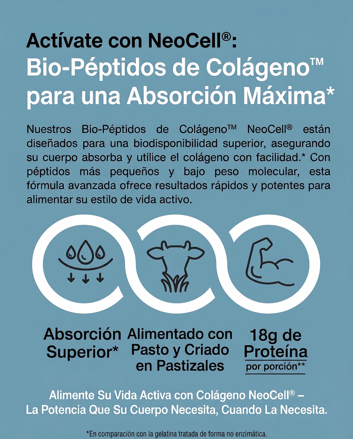COLLAGENO NEOCELL [PV1-2X1-WHATSAPP-MAXTRENDSHOPS]