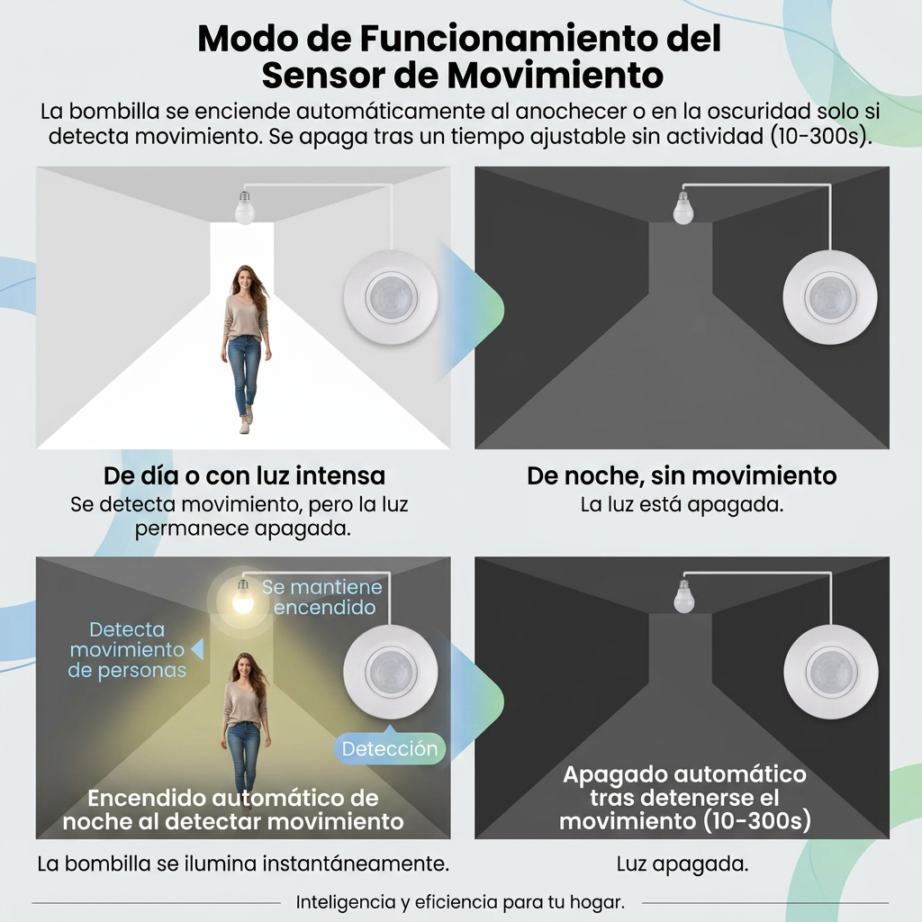 ADAPTADOR DE LUZ INTELIGENTE [PV1-WHATSAPP-MAXTRENDSHOPS]